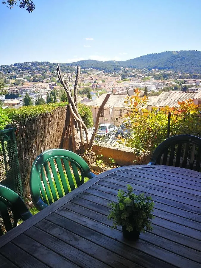 Les Terrasses De La Mer location